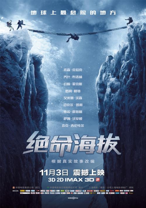 FachhochschuleMünster理工科文凭证书